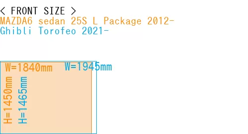 #MAZDA6 sedan 25S 
L Package 2012- + Ghibli Torofeo 2021-